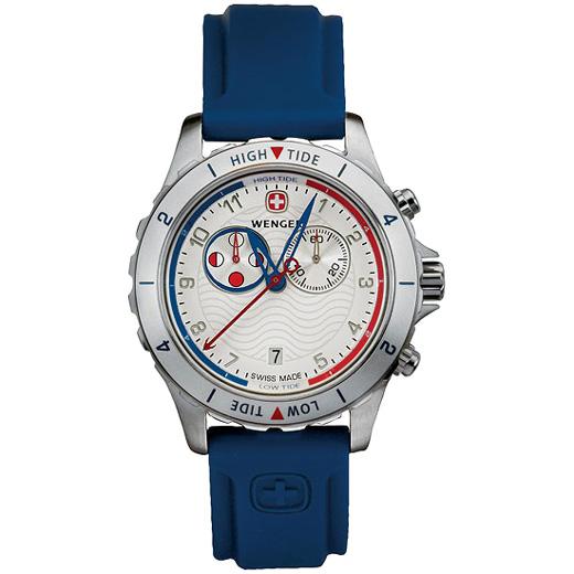 AquaGraph Yacht Racer